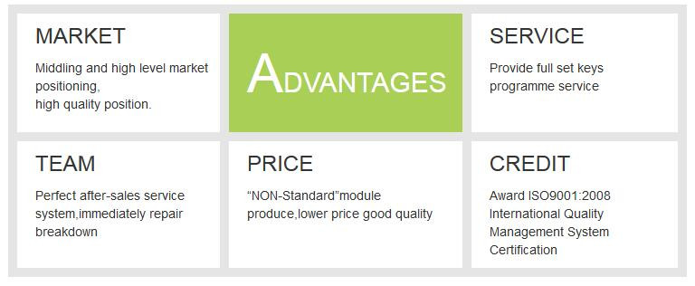 Malo Otsika Otsika Kwambiri Opanda Fumbi 13
