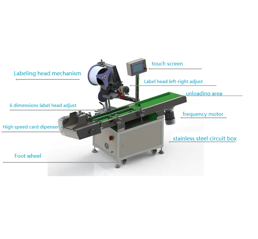 New labeling machine for sale supply | APM PRINT 3