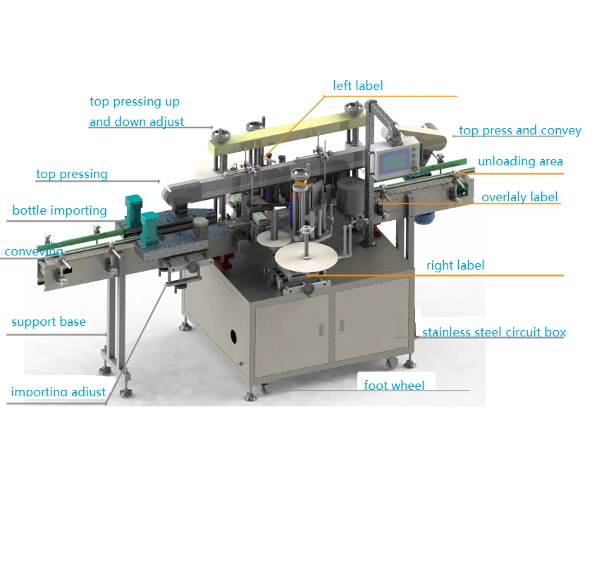 APM PRINT - APM-L400 fully automatic bottle labelling machine 2 side double label stick machine 1