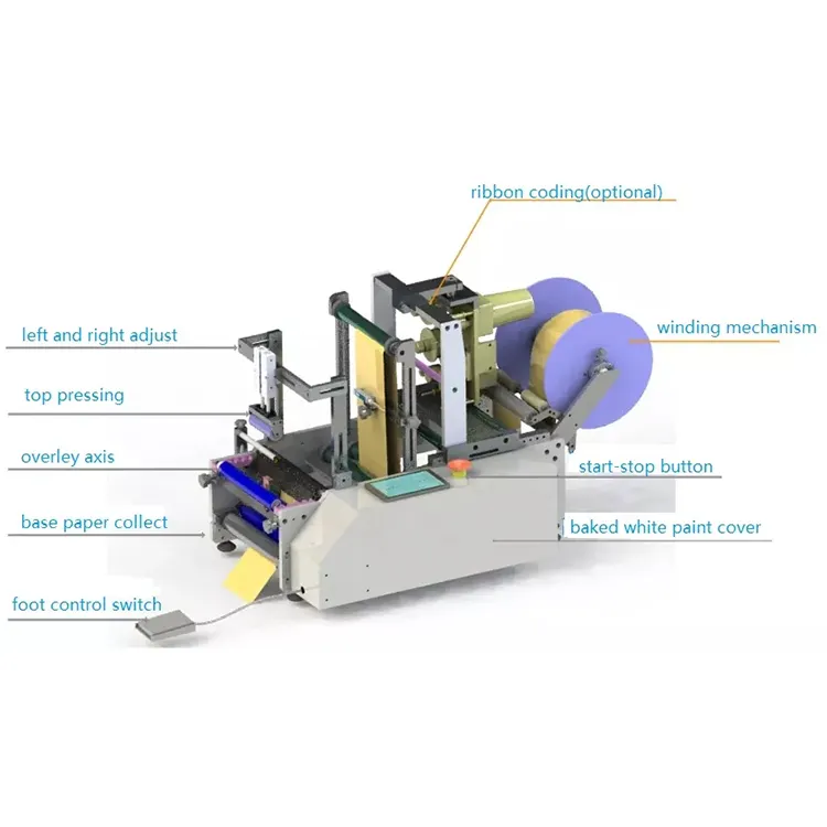 APM PRINT | best wine labeling machine suppliers 3