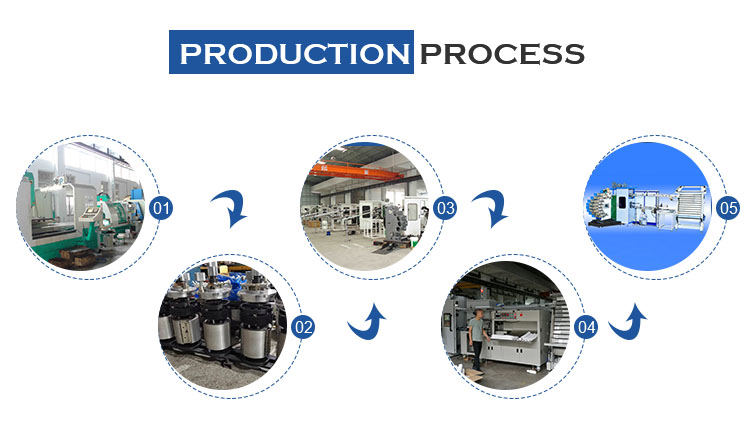 New TFTM-70K full automatic thermoforming making cup machine with tilting