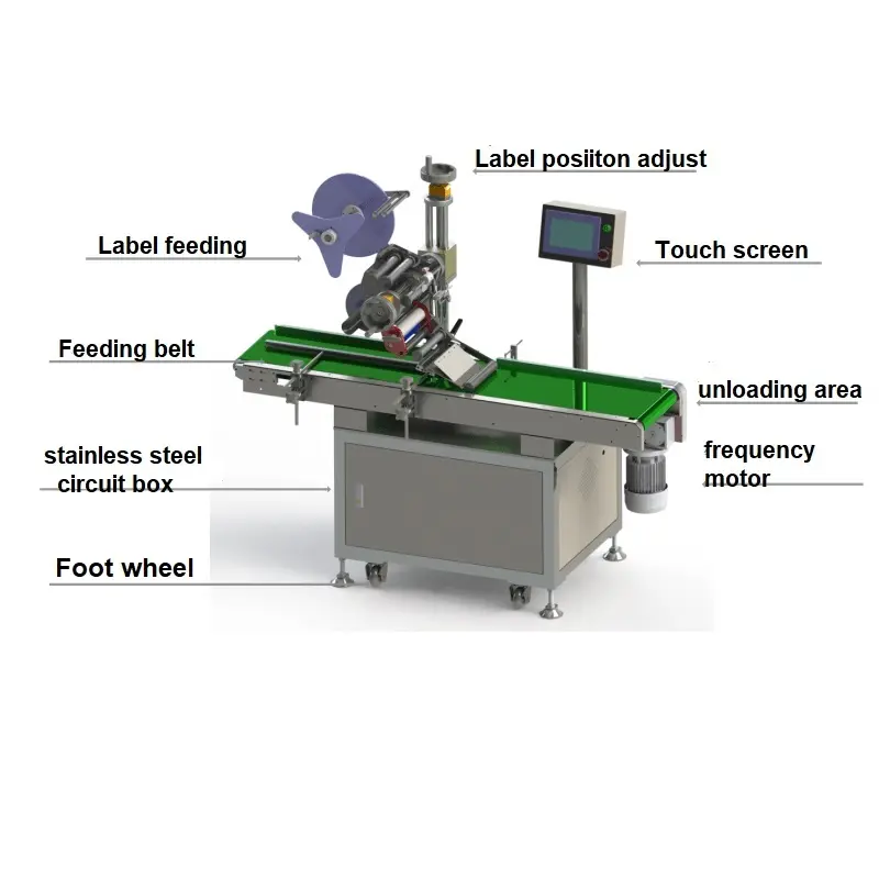 best automatic round bottle labeling machine supply | APM PRINT 2