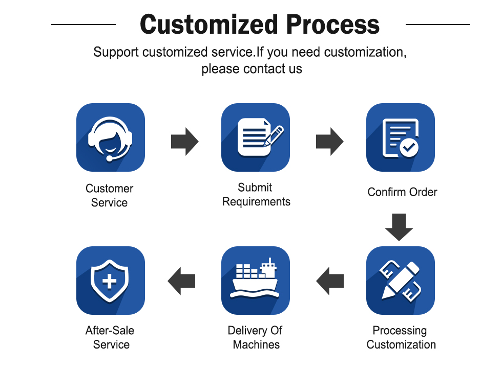 Automatyske Blueberry Box Dry Offset Printer 2