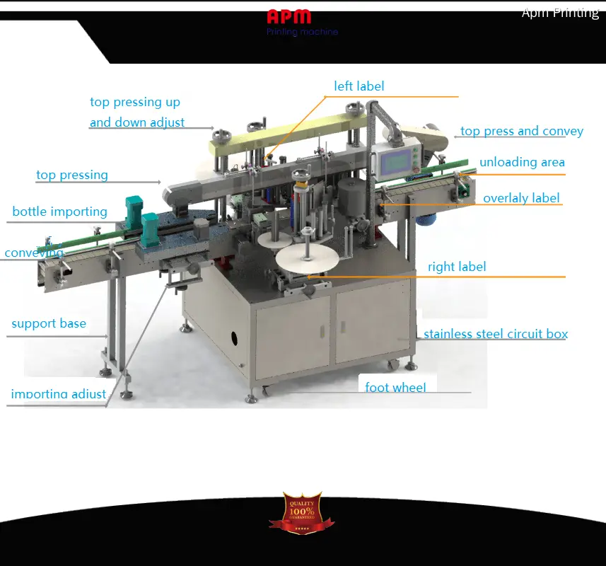 Custom automatic sticker labeling machine supply Manufacturer | APM PRINT 1