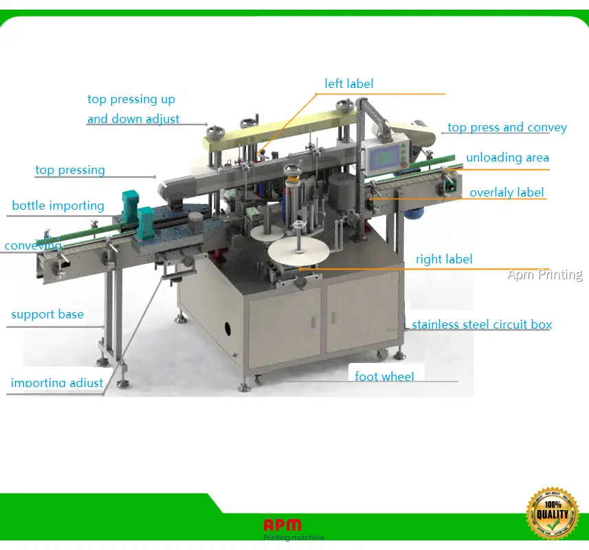 high-quality carton labeling machine supply | APM PRINT 1