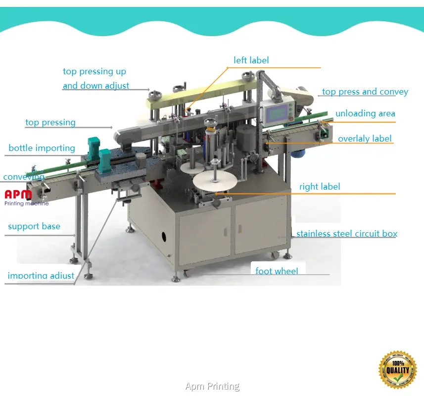 Custom round bottle labeling machine manufacturers Manufacturer | APM PRINT 1