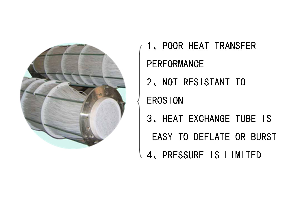 Zhanghua - Завод-изготовитель, поставляющий на заказ промышленные теплообменники из SIC-трубок с теплоносителем. 15