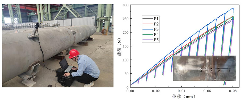 Portable Micro Indentation Tester for mechanical properties and residual stress testing 9
