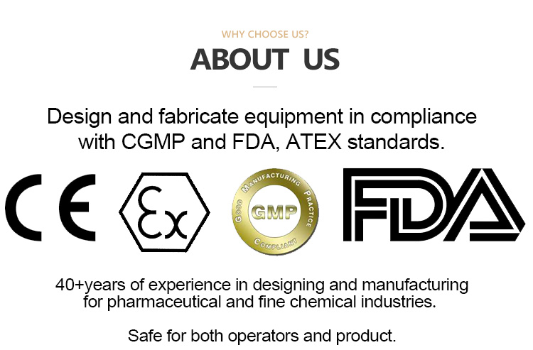 Zhanghua – Kundenspezifische Präzisions-Wärmetauscher aus Siliziumkarbid für Industrie und Pharmazie 19