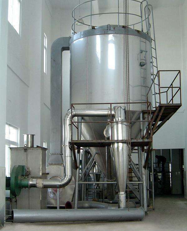 Custom industrial spray dryer manufacturer company Manufacturer | Zhanghua 7