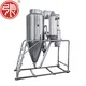 Fabricants d'équipements de séchage par pulvérisation ODM | Zhanghua 2