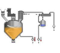 Assicella essiccatore 2