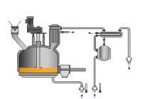 Вакуумна дискова сушилня 3