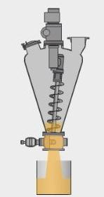 Mélangeur à spirale à cône unique 3