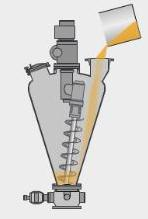 Mélangeur à spirale à cône unique 1