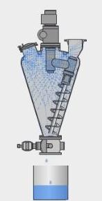 Mélangeur à spirale à cône unique 4