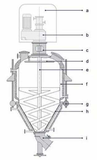 what is CN-Conical Filter dryercone filter, washing and drying three-in-one equipment in the production of raw m??? | 5