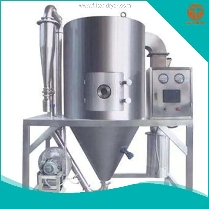 Custom spray drying plant company Manufacturer | Zhanghua 1