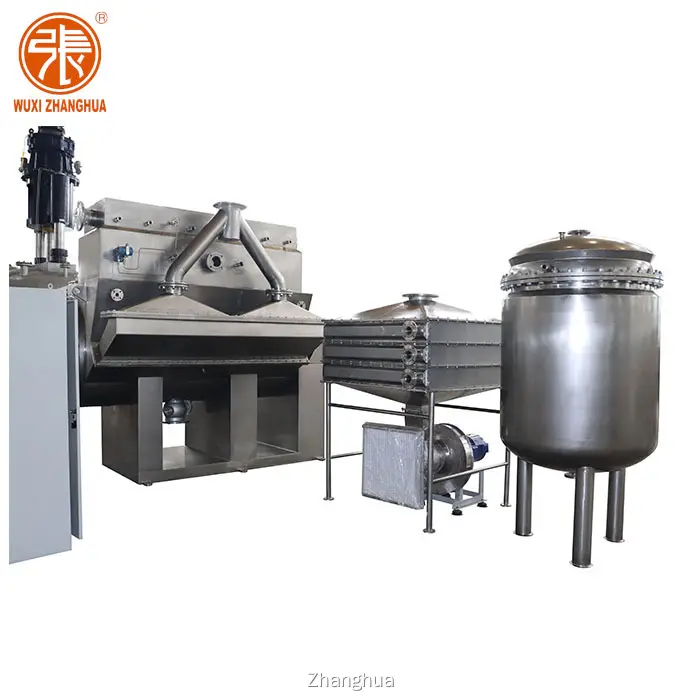 Best hot air drying system supplier | Zhanghua 1