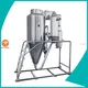 Zhanghua | Top spray dryer machine supplier 1