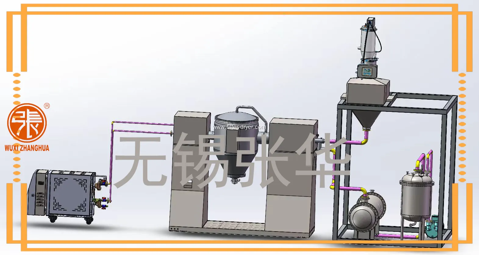 Custom lab vacuum dryer for sale Manufacturer | Zhanghua 1