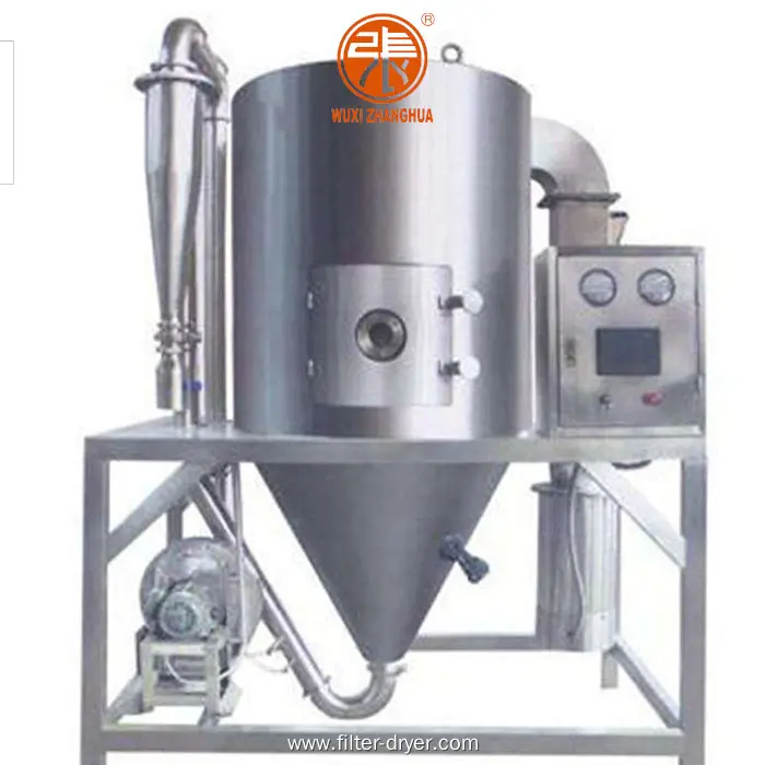 Zhanghua | Furnizor OEM de echipamente pentru procese farmaceutice 1