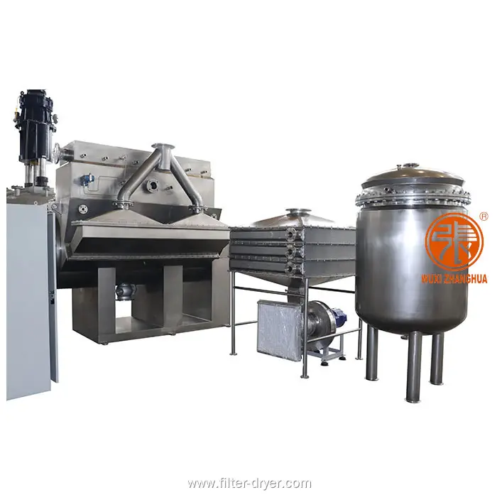 Custom hot air system for pharmaceutical production | Zhanghua 1