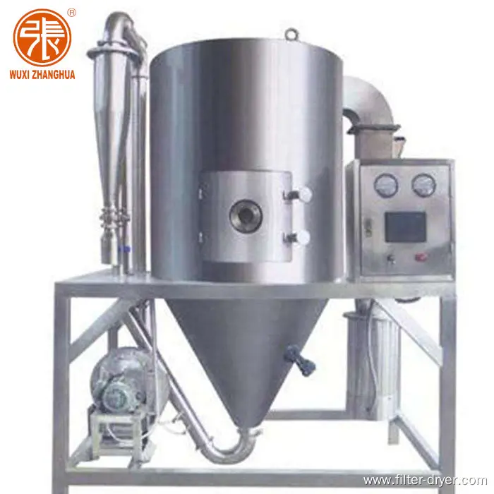 Top industrial spray dryer for chemical industry | Zhanghua 1