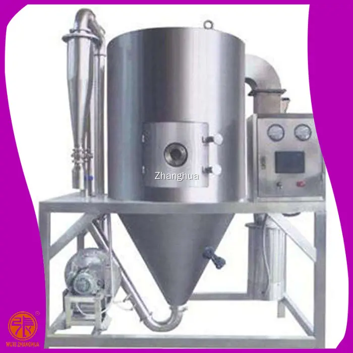Top industrial spray dryer manufacturer for pharmaceutical industry | Zhanghua 1