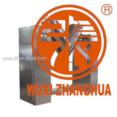 Zhanghua | Custom food processor v blender for foodstuff industry 1
