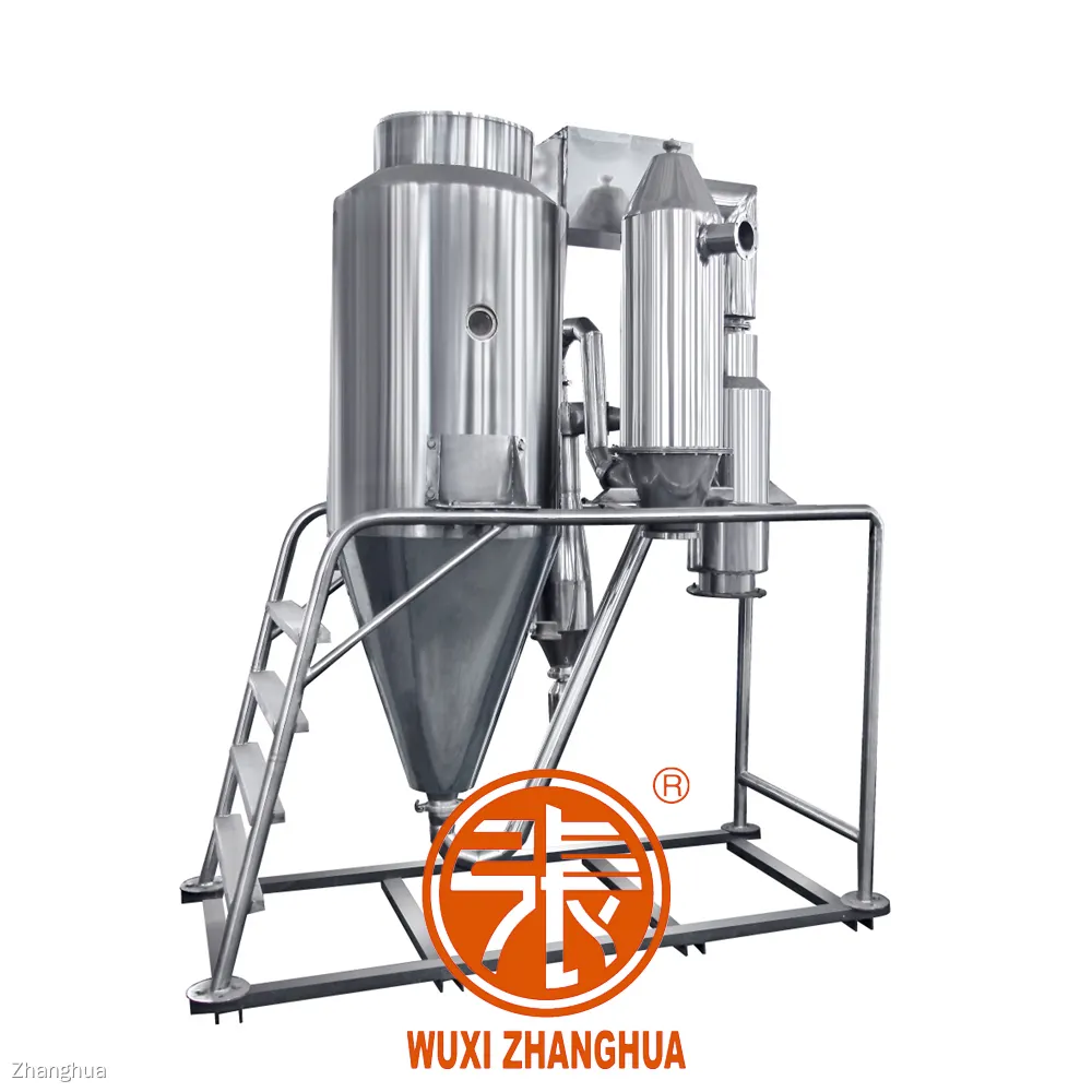 Custom spray drying equipment manufacturers supplier | Zhanghua 1