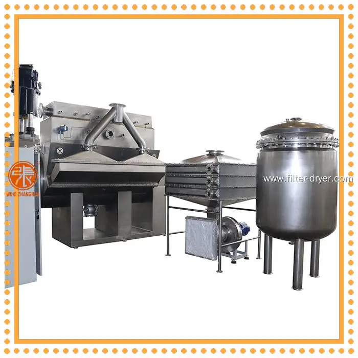 Best food drying equipment for sale | Zhanghua 1