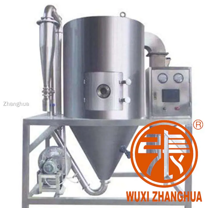 Custom spray dryer machine company Manufacturer | Zhanghua 1
