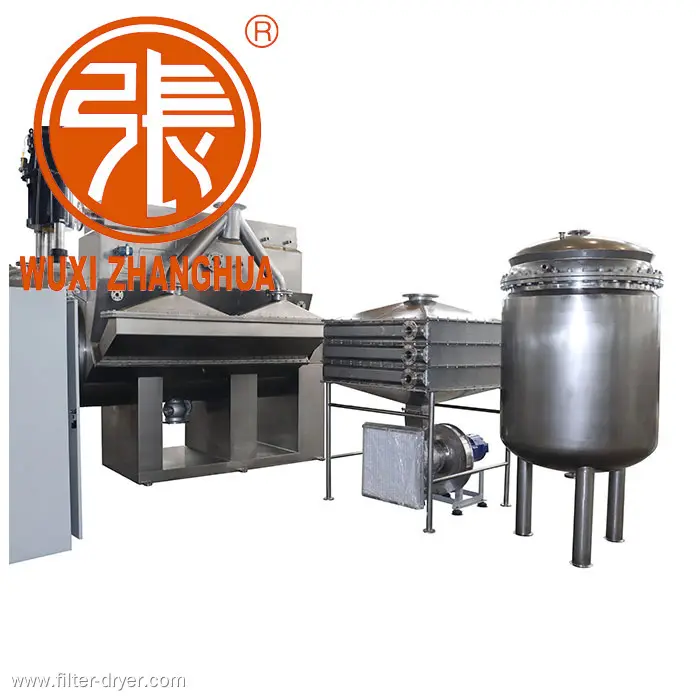 Zhanghua | Custom hot air system supplier 1