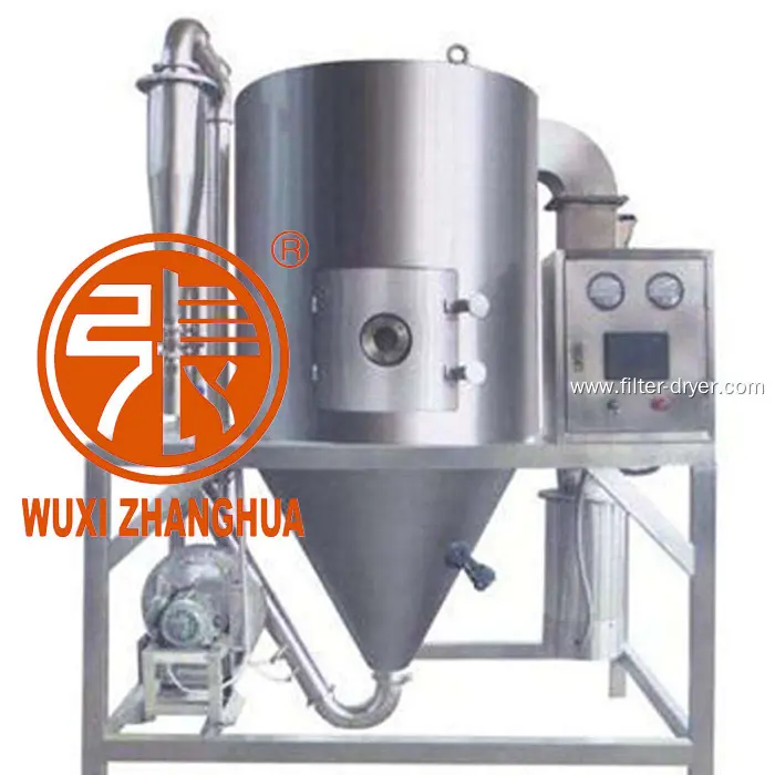 ODM spray dryer manufacturer for chemical industry | Zhanghua 1