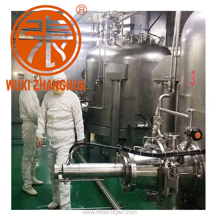 Zhanghua | Best filters used in pharmaceutical industry For Sale 1