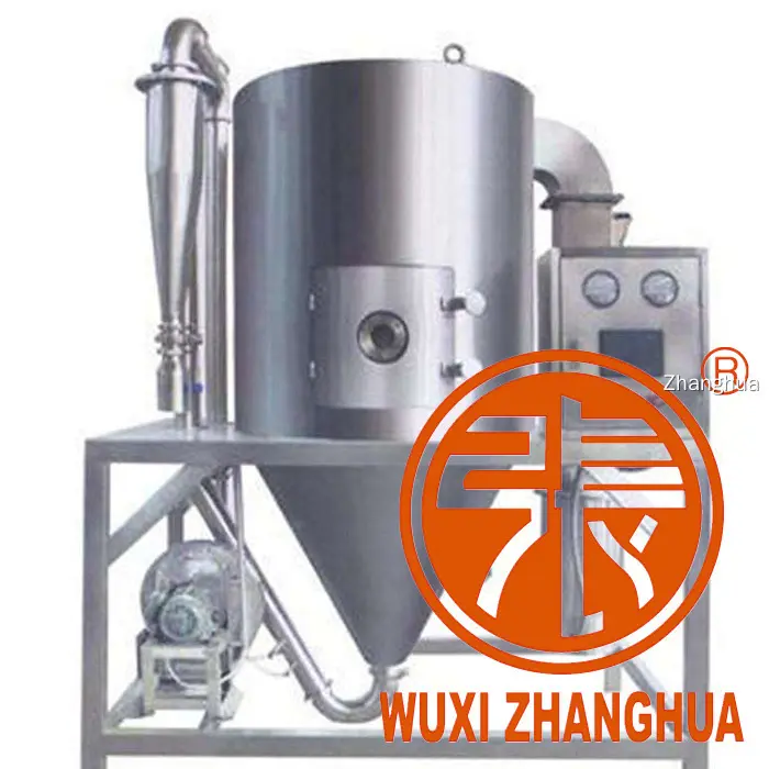 Zhanghua | Top industrial spray drying machine supplier 1