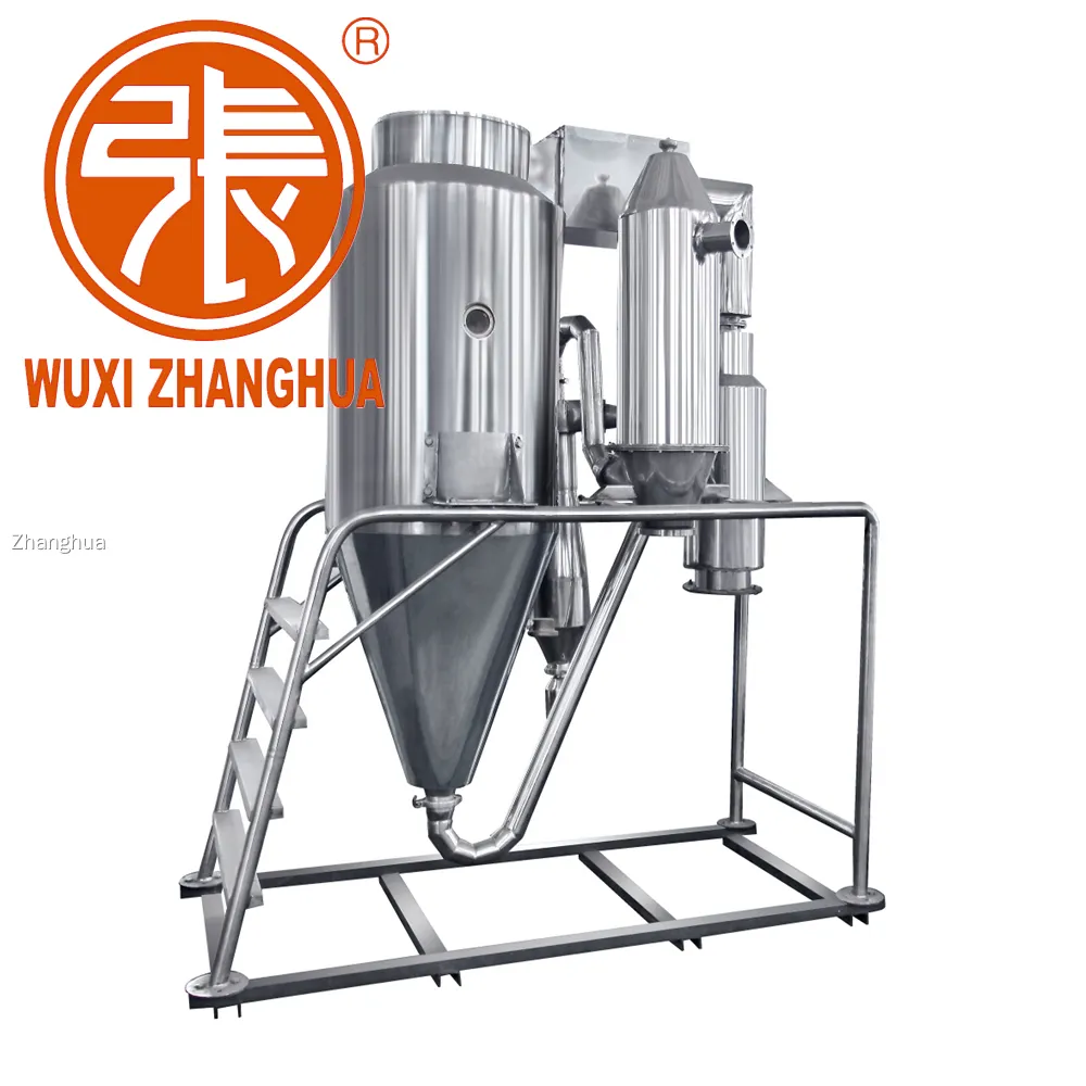 Best spray drying equipment supplier | Zhanghua 1