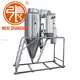 Best spray drying equipment supplier | Zhanghua 1