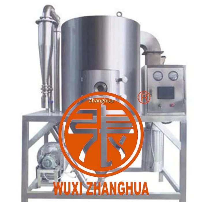 Custom pharmaceutical processing equipment Company Manufacturer | Zhanghua 1