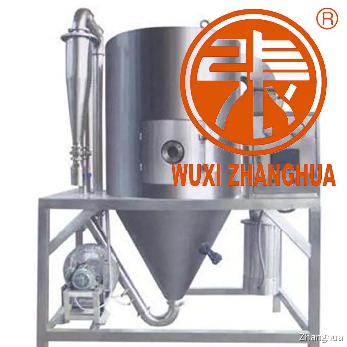 Produttori di apparecchiature di essiccazione a spruzzo ODM | Zhanghua 1