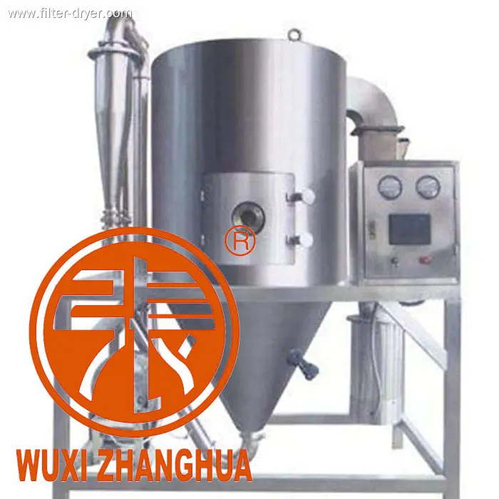 Custom spray dryer industrial for pharmaceutical industry Manufacturer | Zhanghua 1