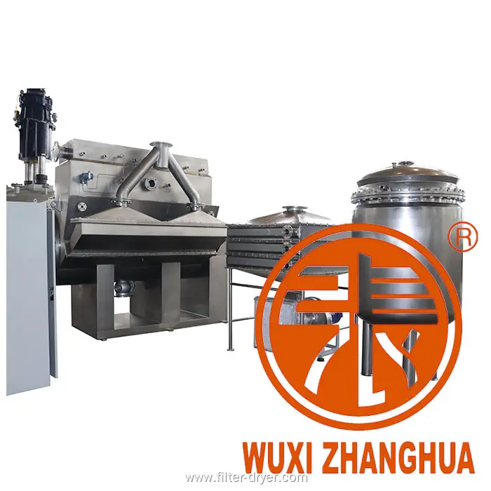Zhanghua | Custom hot air drying system for pharmaceutical production 1