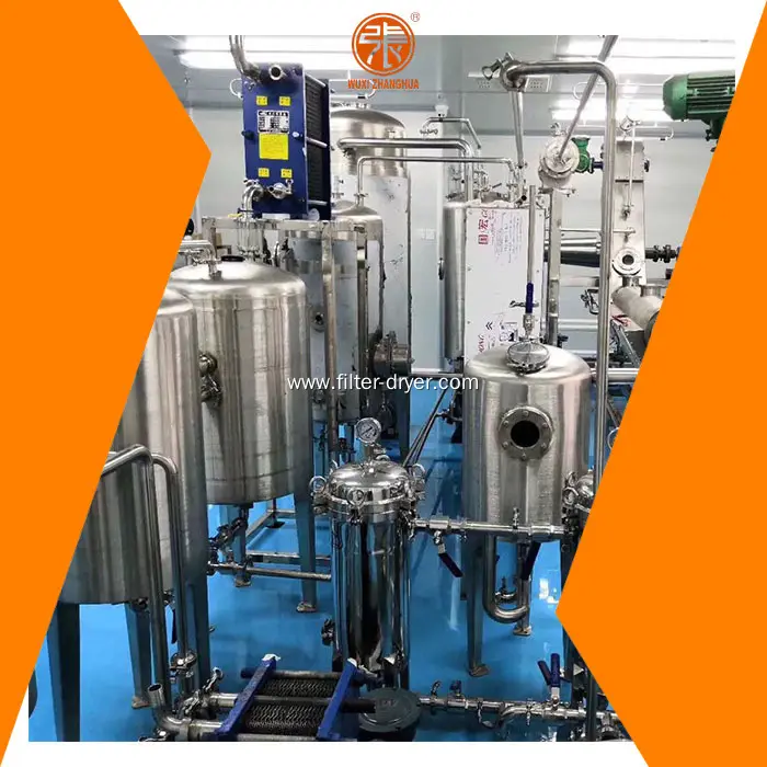 Custom tank reactor supplier | Zhanghua 1