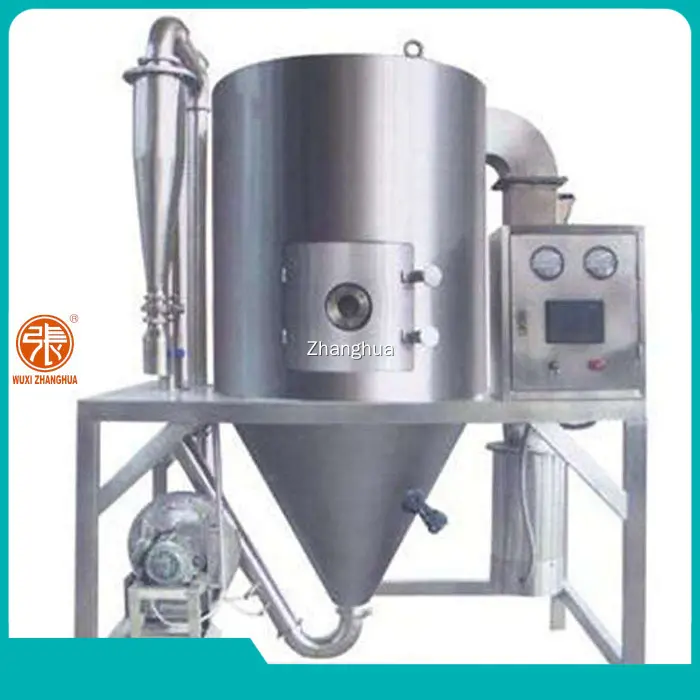 Custom spray drying equipment for pharmaceutical industry Manufacturer | Zhanghua 1