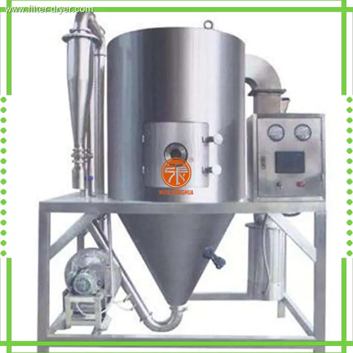 Fabricants d'équipements de séchage par pulvérisation ODM | Zhanghua 1