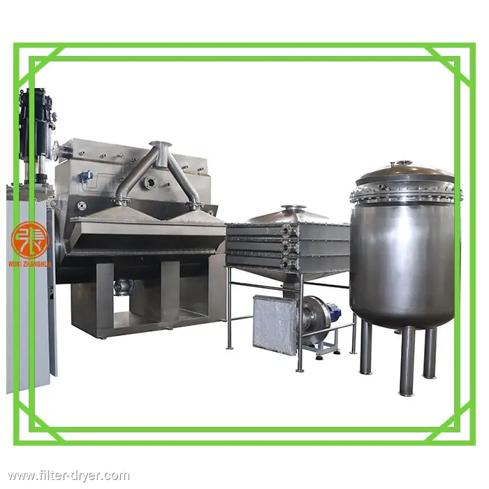 kuumailmajärjestelmä tukkuhintaan | Zhanghua 1