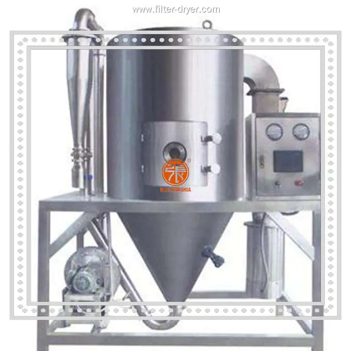 Custom industrial spray drying machine manufacturers Manufacturer | Zhanghua 1