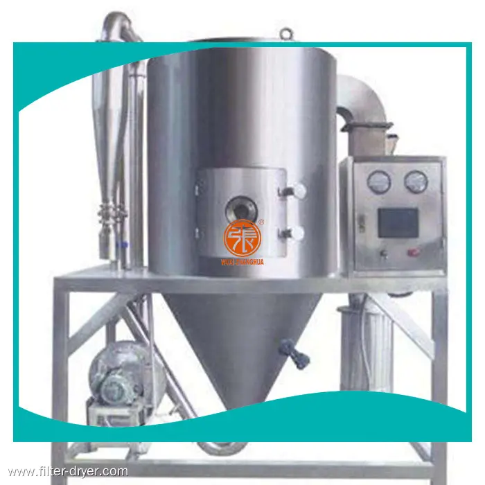 industrial spray dryer at Wholesale Prices | Zhanghua 1