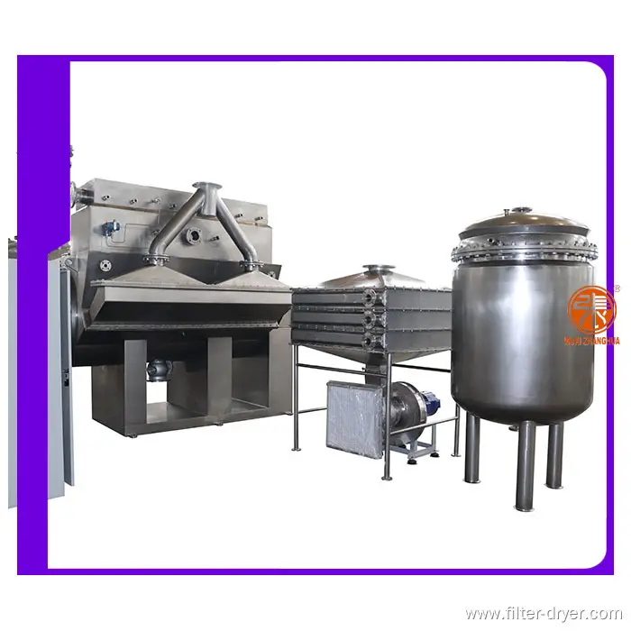 food drying equipment at Wholesale Prices | Zhanghua 1